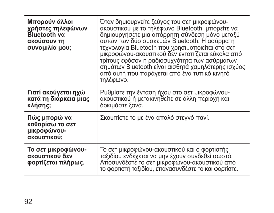 Samsung BHM1100 User Manual | Page 94 / 125