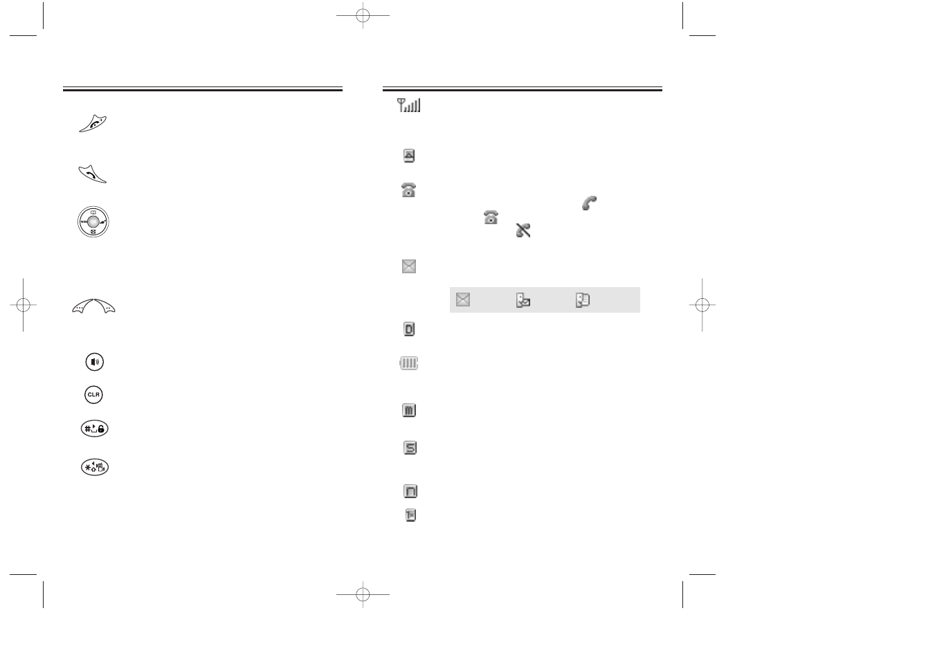 Displa, Displa y indica y indica tors tors, Function keys | Audiovox CDM8600 User Manual | Page 6 / 74