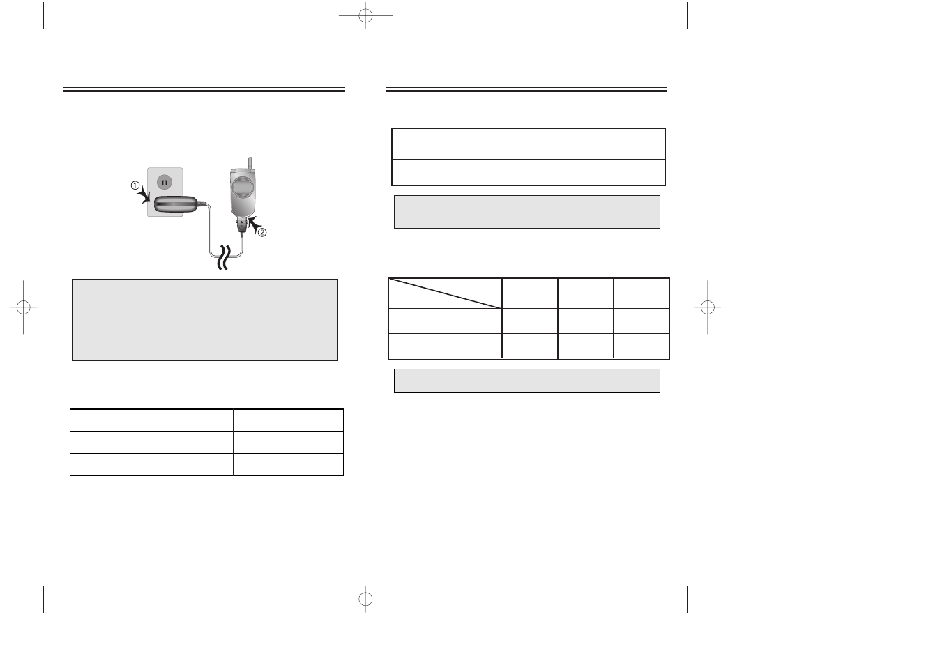 Charging the ba, Charging the ba tter tter y y | Audiovox CDM8600 User Manual | Page 8 / 74