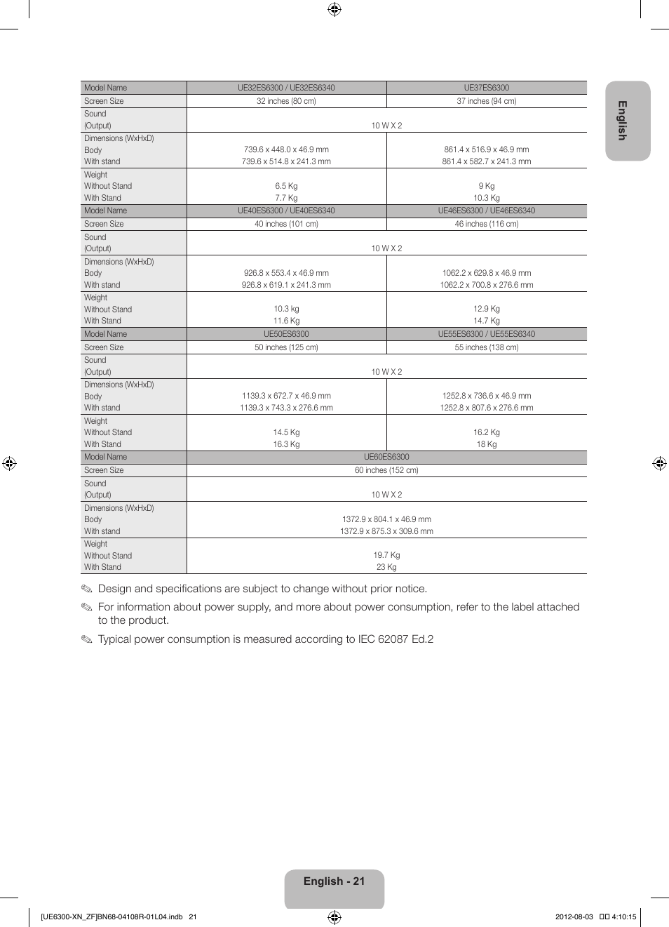 Samsung UE32ES6300S User Manual | Page 21 / 90