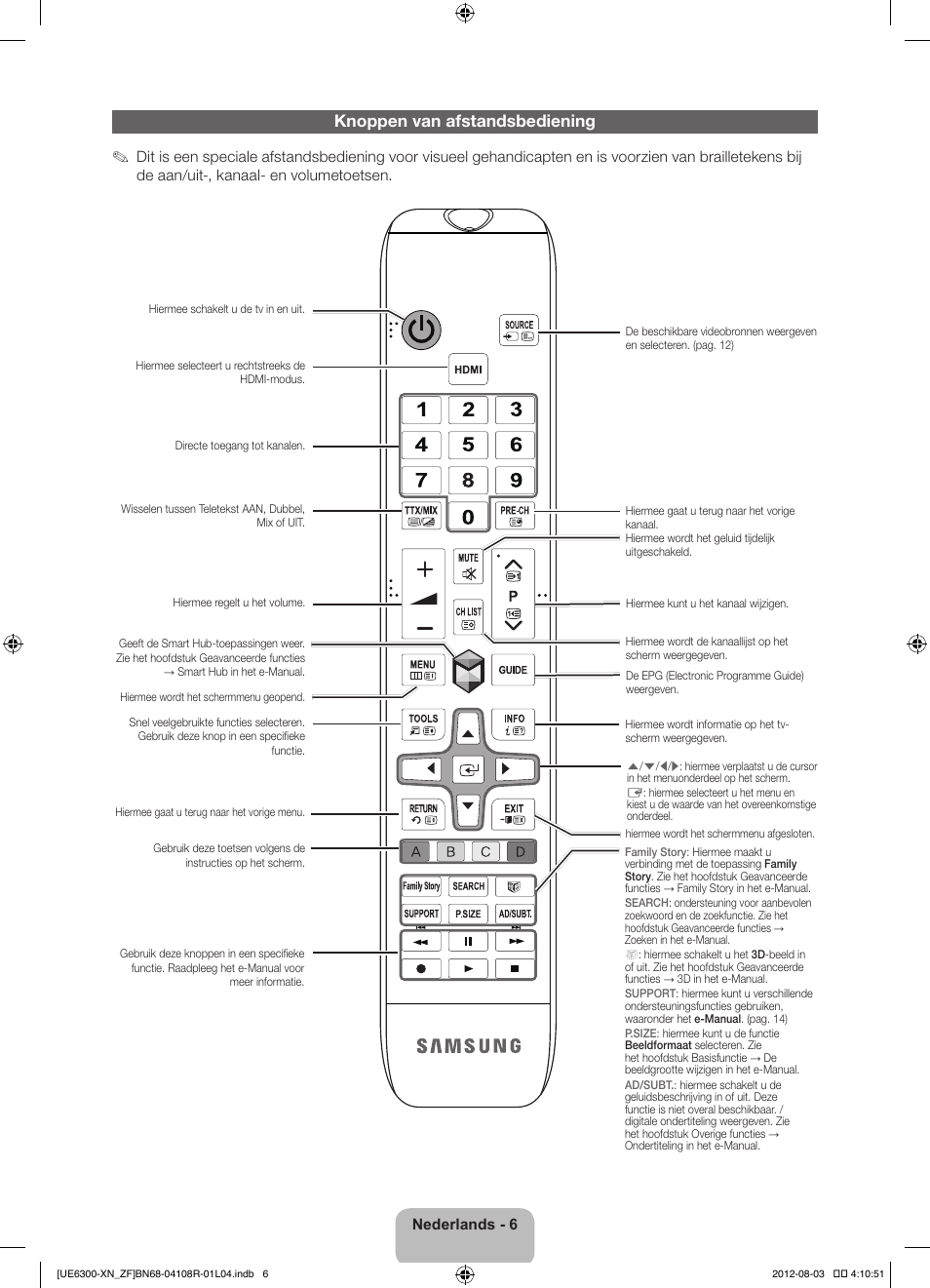 Knoppen van afstandsbediening | Samsung UE32ES6300S User Manual | Page 72 / 90