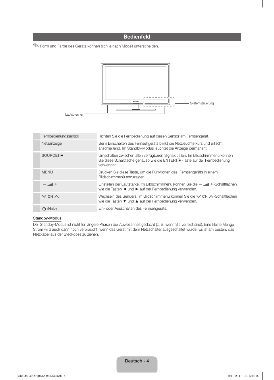 Bedienfeld | Samsung UE32D4000NW User Manual | Page 36 / 65