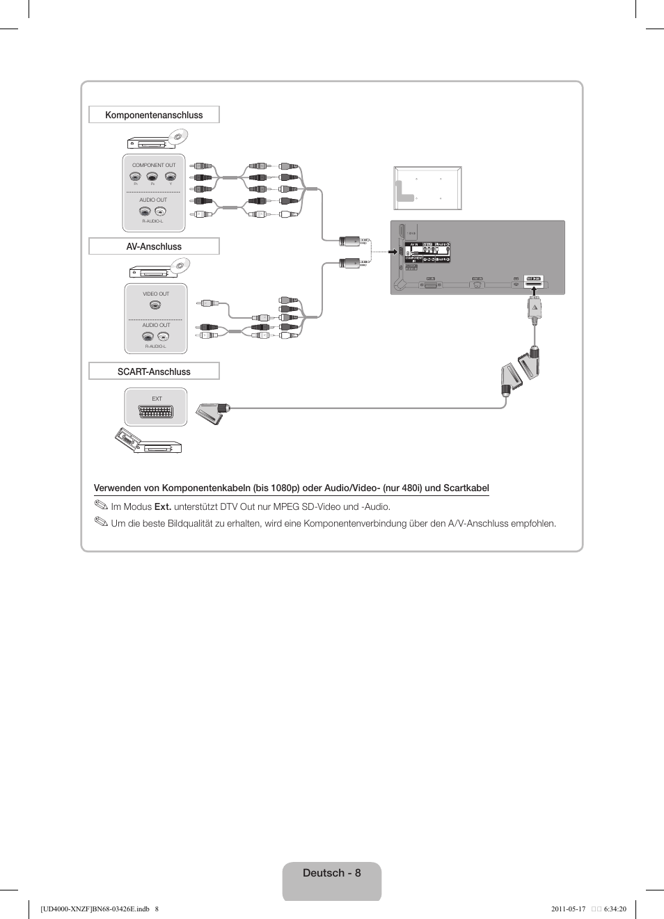 Deutsch - 8 | Samsung UE32D4000NW User Manual | Page 40 / 65