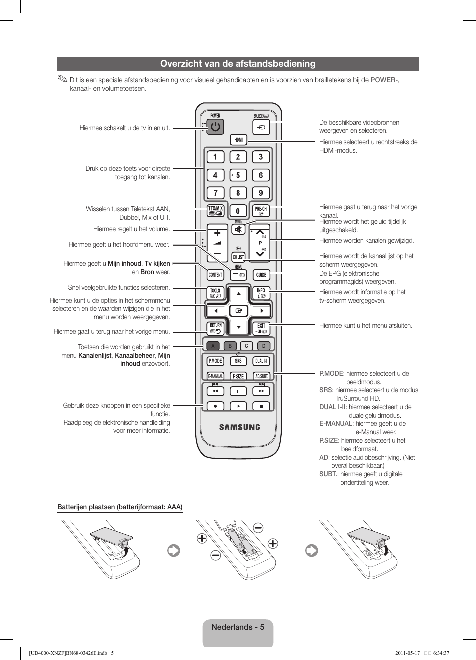 Overzicht van de afstandsbediening | Samsung UE32D4000NW User Manual | Page 53 / 65