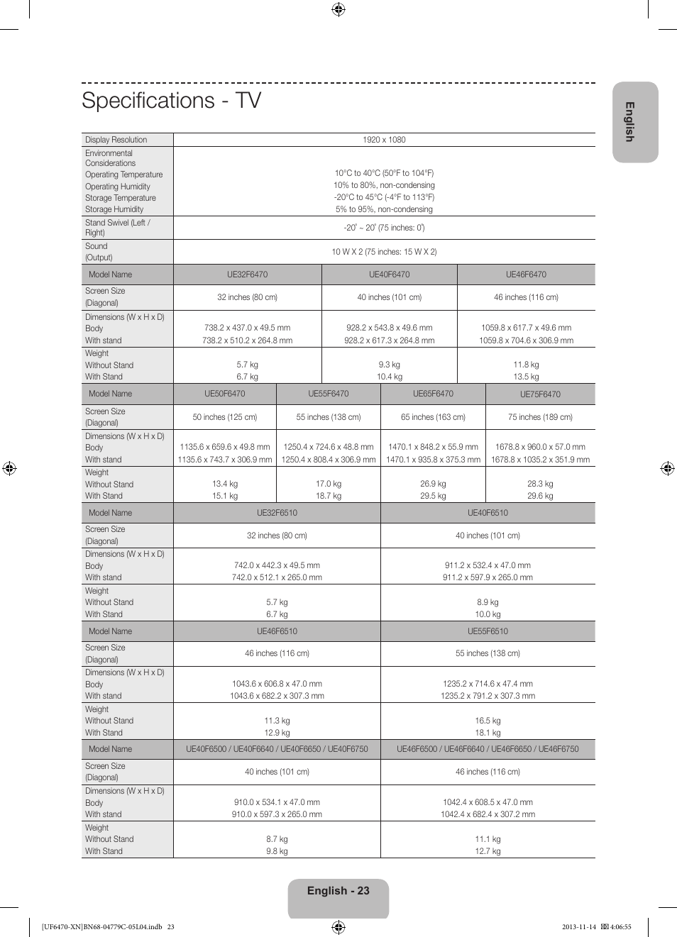 Specifications - tv | Samsung UE46F6510SS User Manual | Page 23 / 97