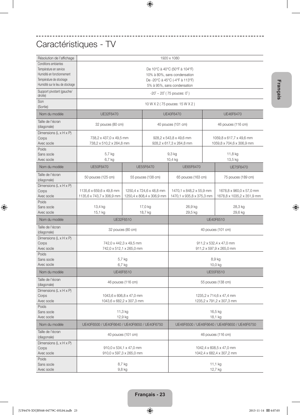 Caractéristiques - tv | Samsung UE46F6510SS User Manual | Page 47 / 97