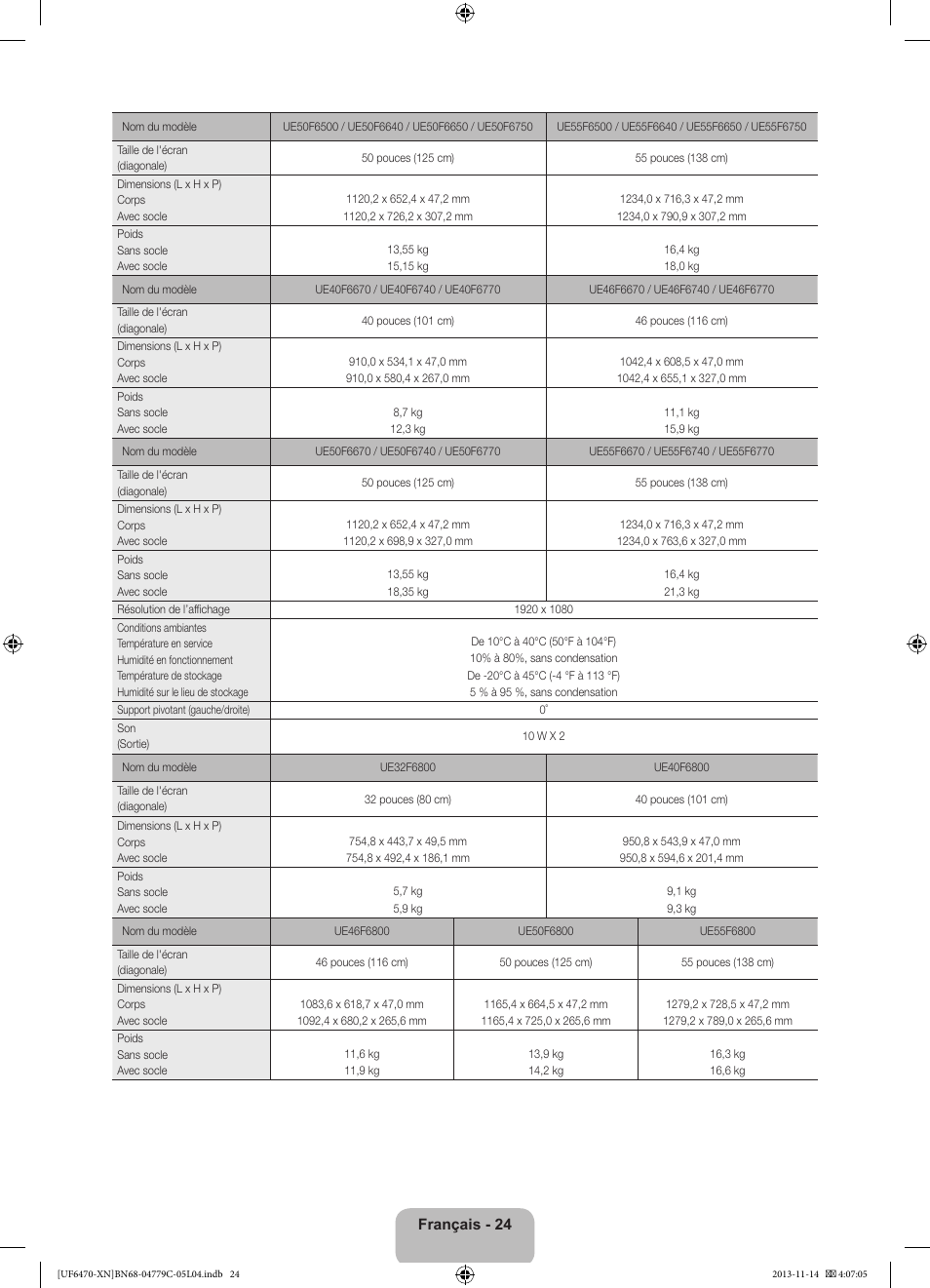 Samsung UE46F6510SS User Manual | Page 48 / 97