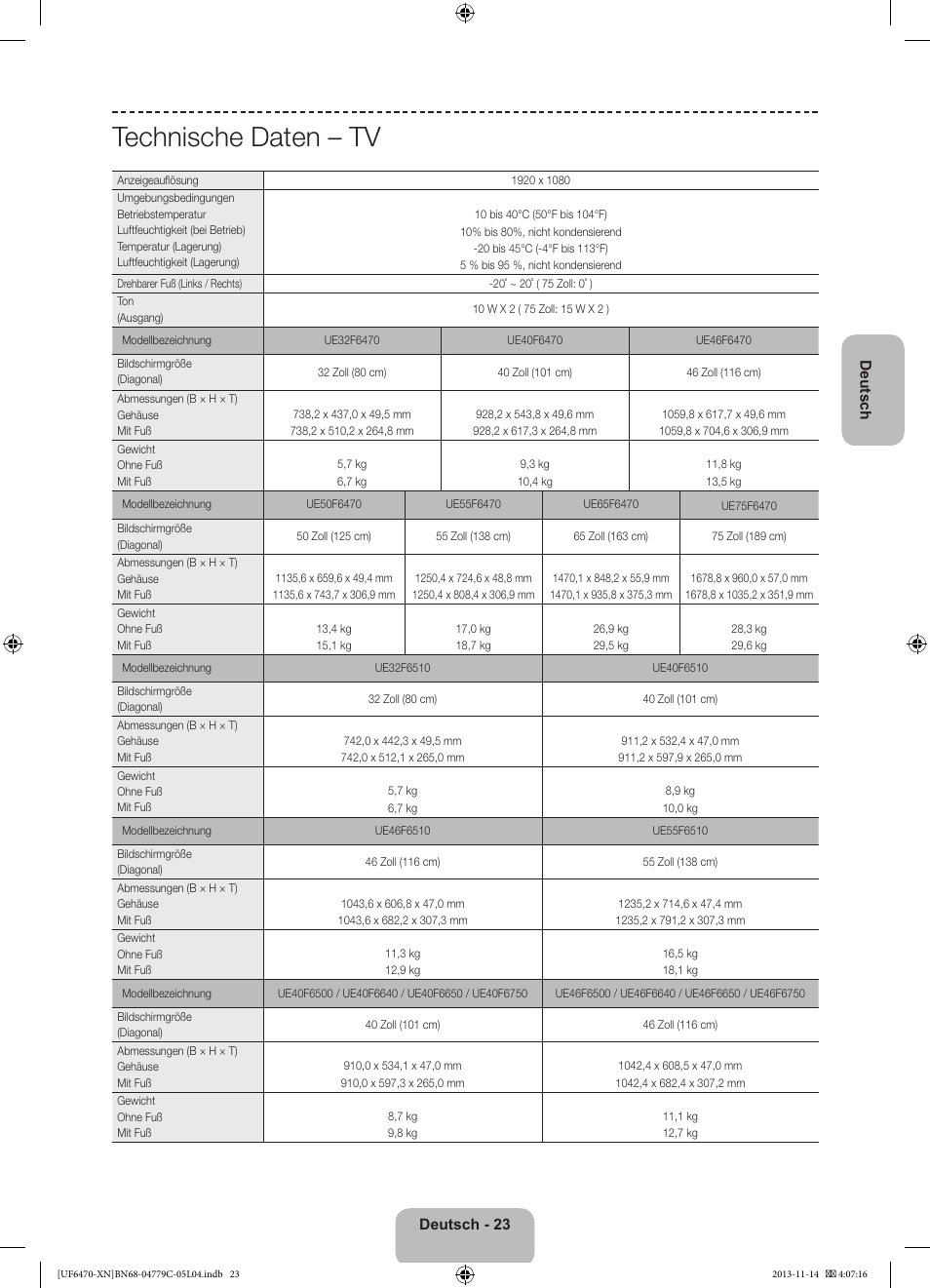 Technische daten – tv | Samsung UE46F6510SS User Manual | Page 71 / 97