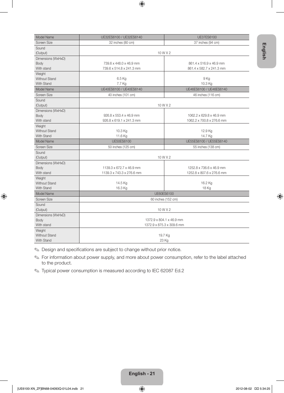 Samsung UE46ES6100W User Manual | Page 21 / 90