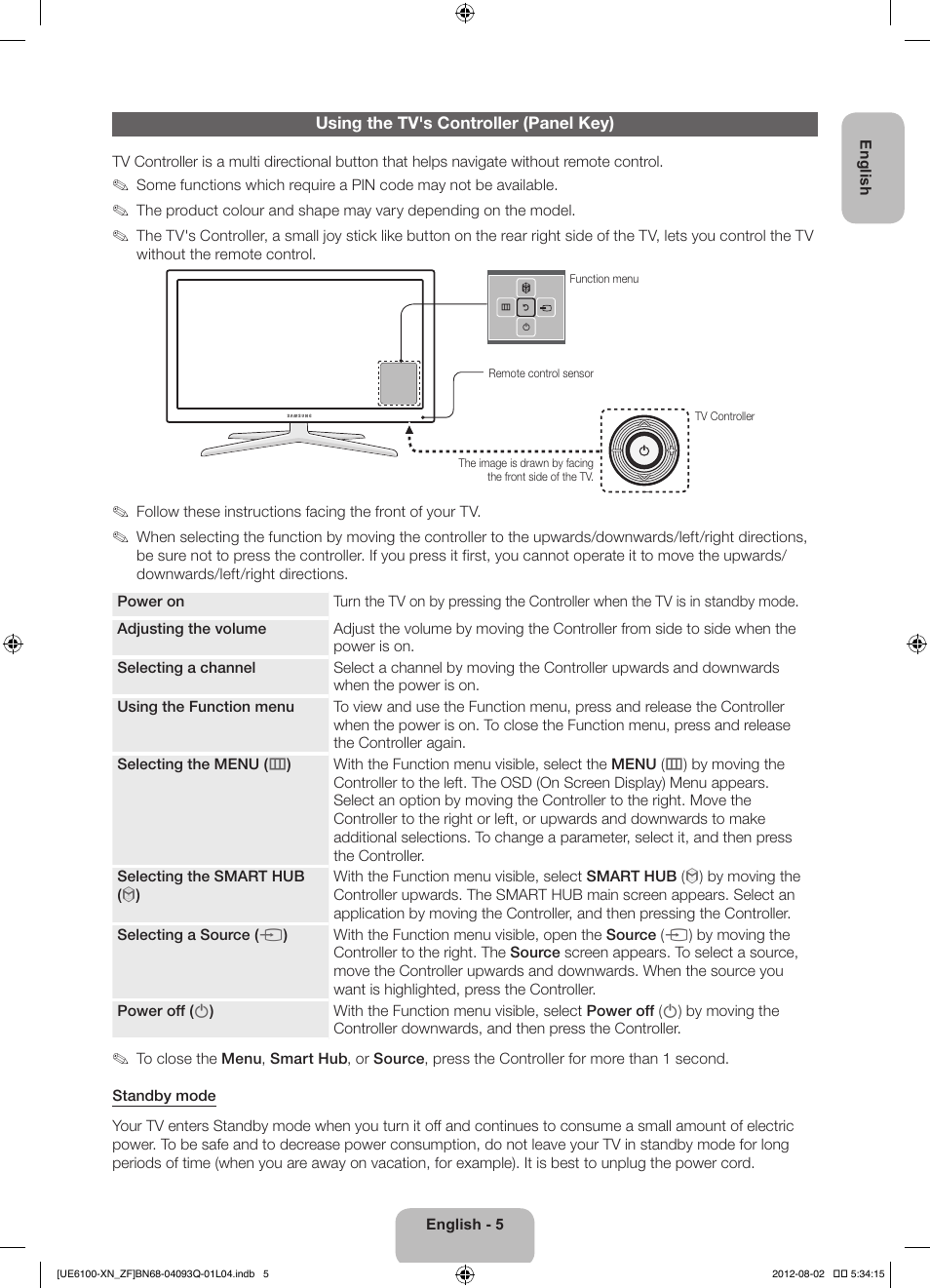 Samsung UE46ES6100W User Manual | Page 5 / 90