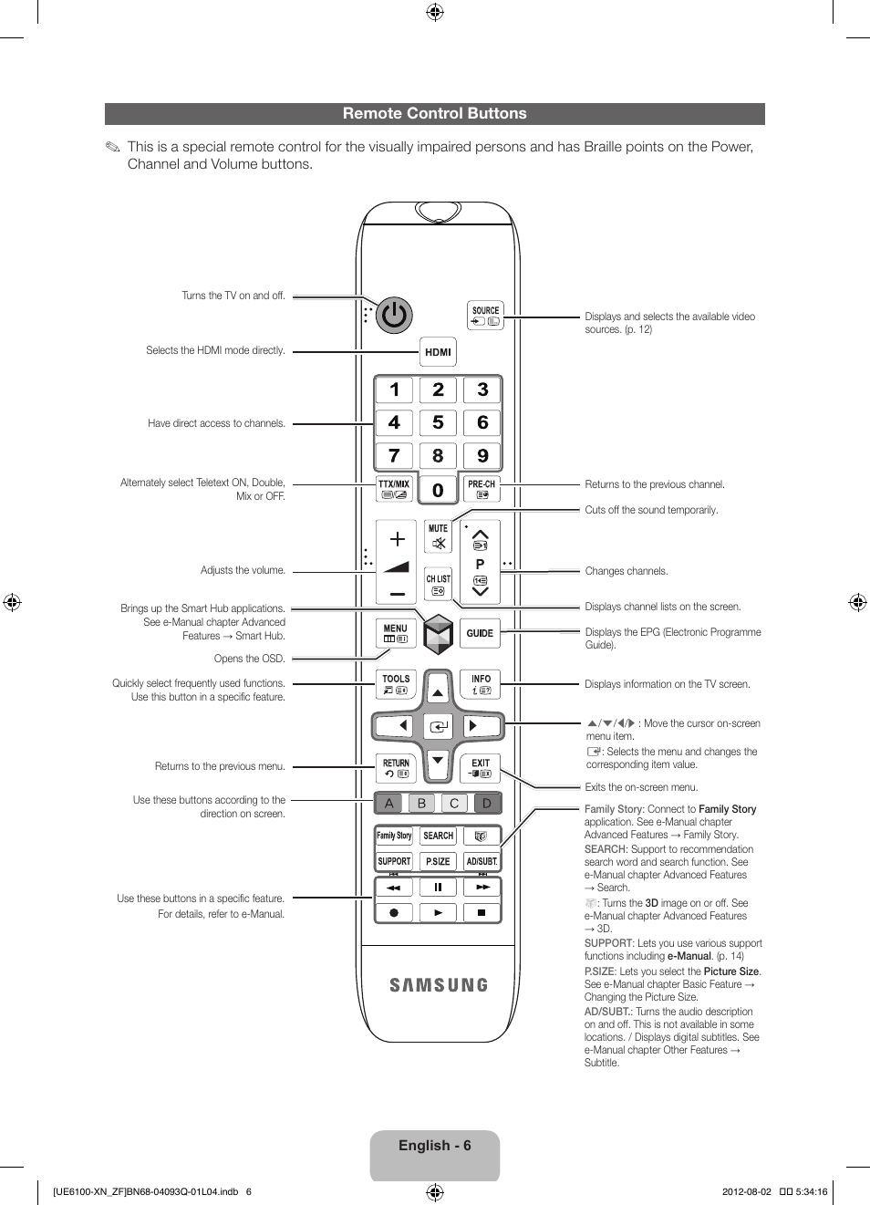 Remote control buttons | Samsung UE46ES6100W User Manual | Page 6 / 90