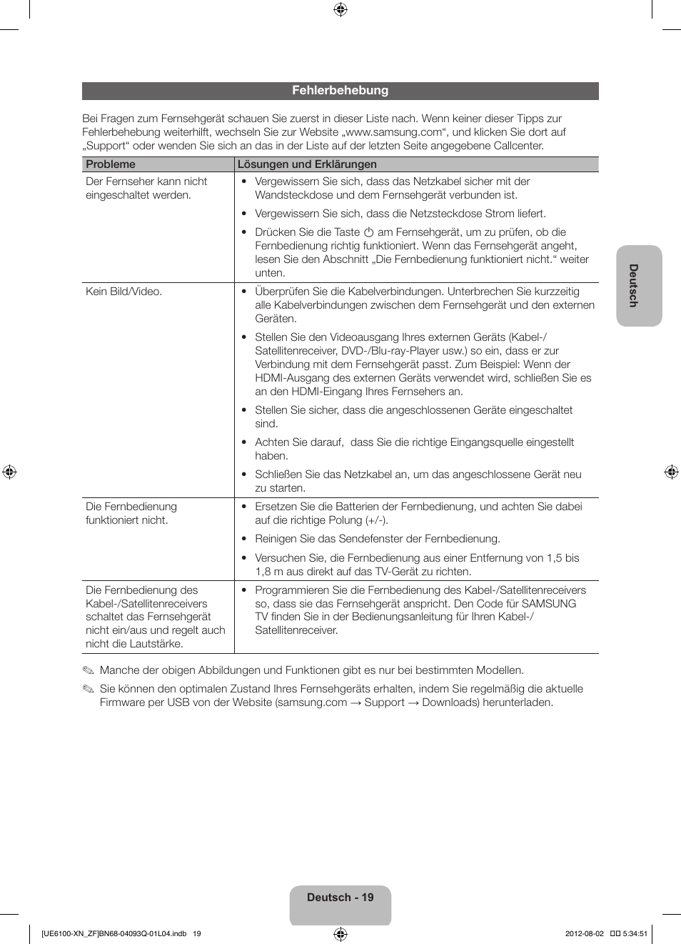 Samsung UE46ES6100W User Manual | Page 63 / 90