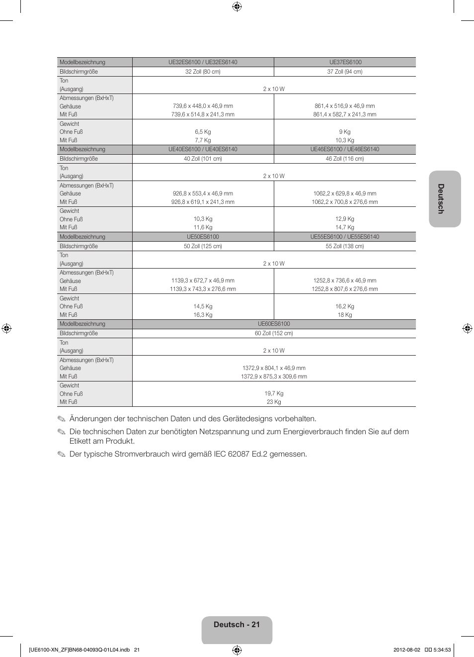 Samsung UE46ES6100W User Manual | Page 65 / 90