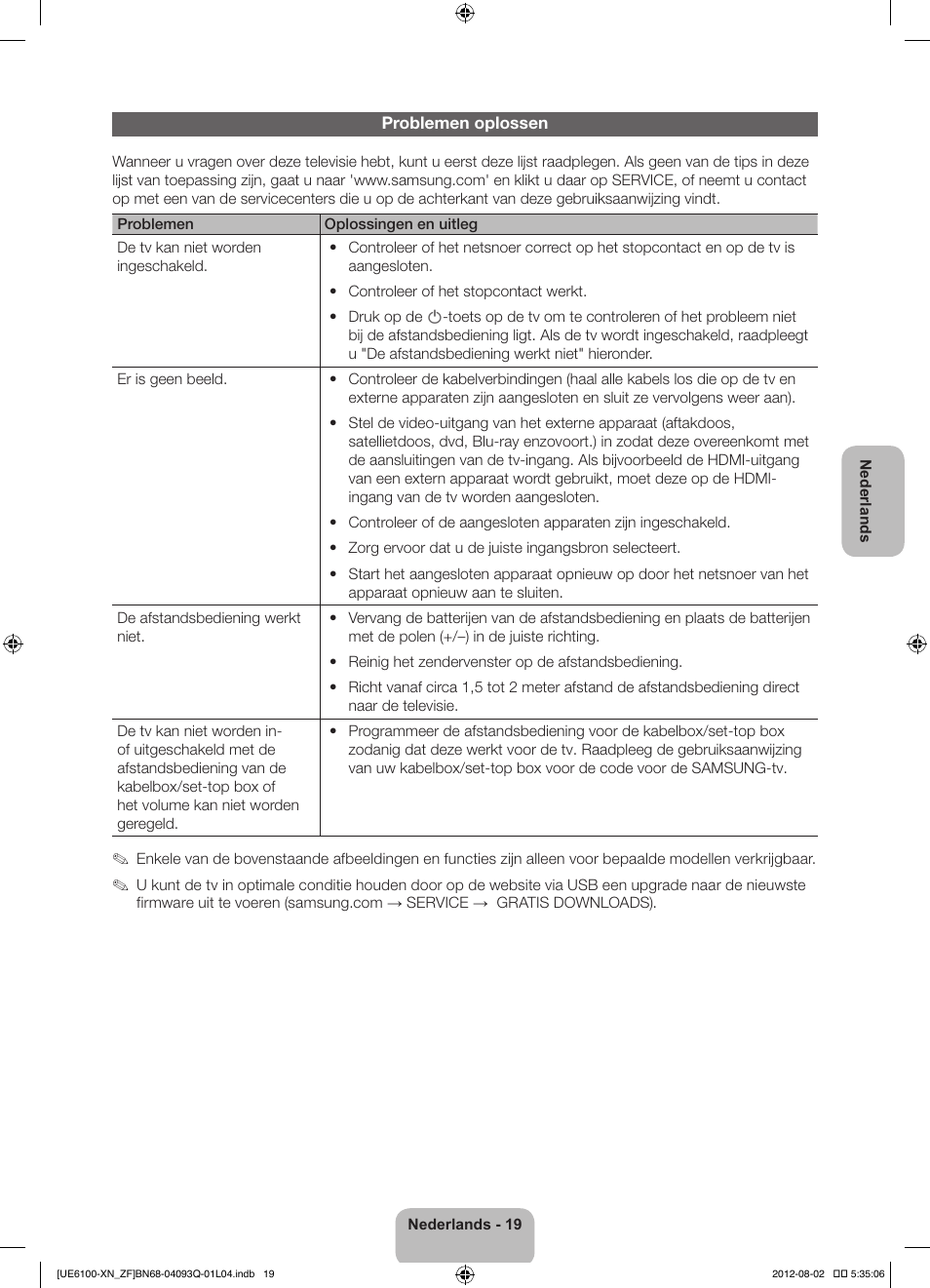 Samsung UE46ES6100W User Manual | Page 85 / 90