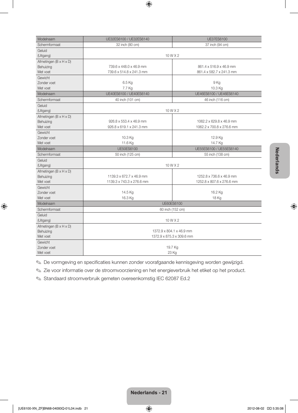 Samsung UE46ES6100W User Manual | Page 87 / 90