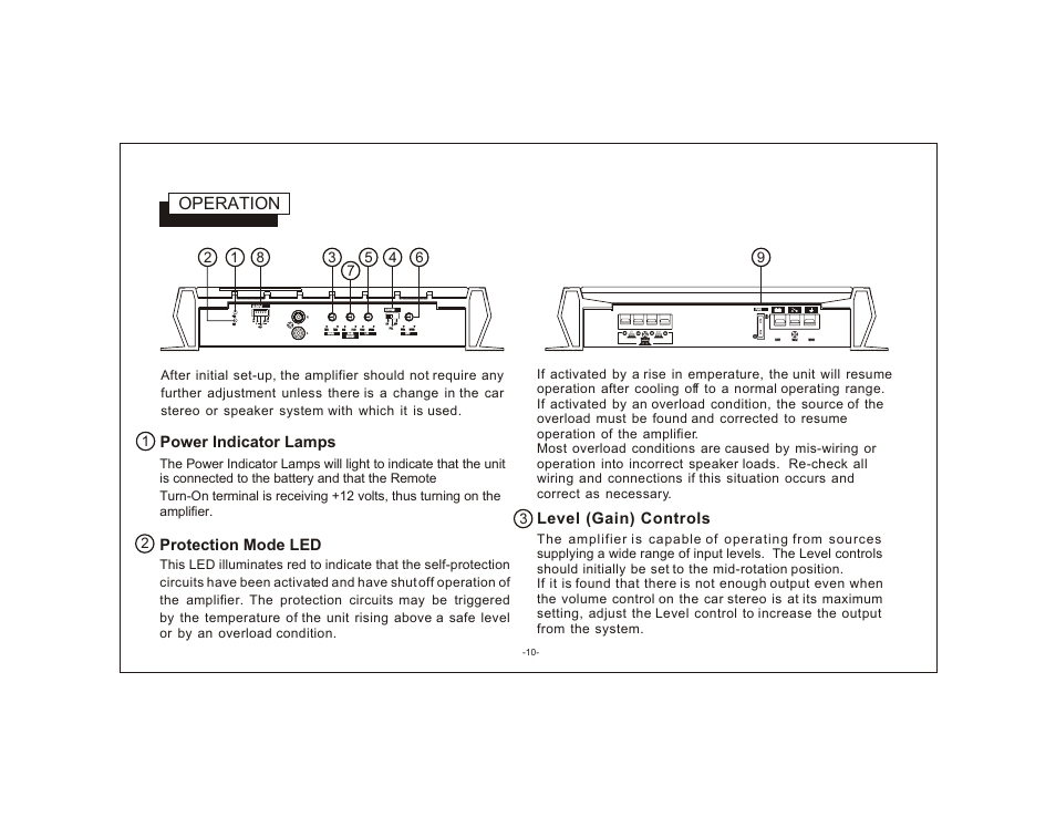 Operation, Gnd l + l + r + r + ll rr, Power indicator lamps | Protection mode led, Level (gain) controls | Audiovox AXT-800 User Manual | Page 10 / 15