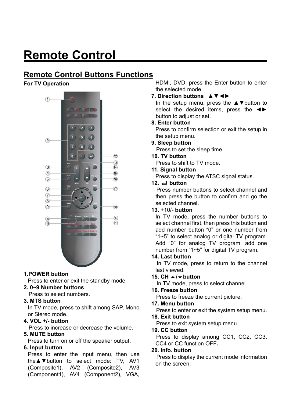 Remote control buttons functions, Remote control | Audiovox FPE2706DV User Manual | Page 10 / 44