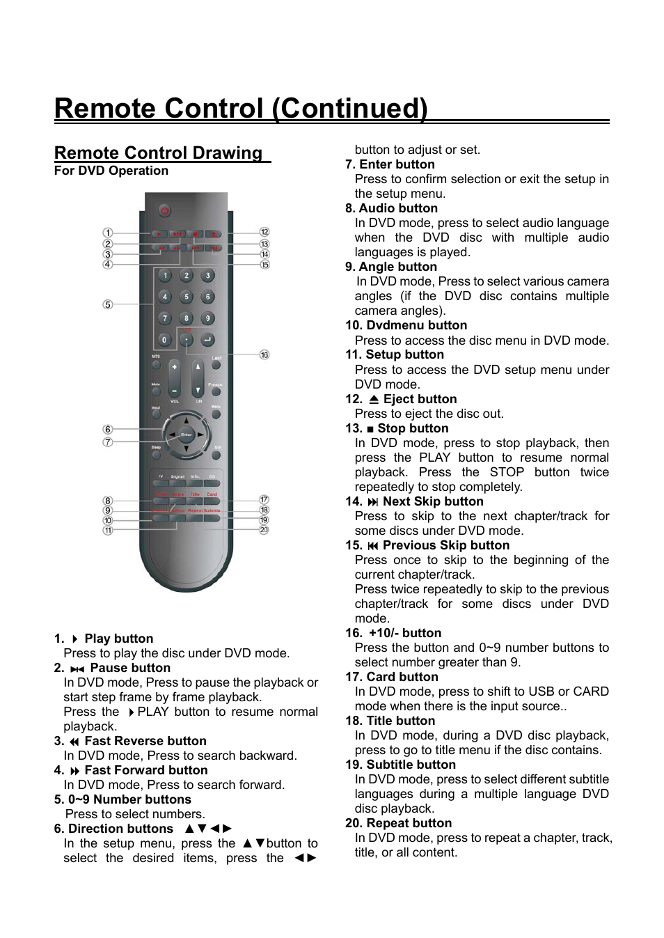 Remote control drawing, Remote control (continued) | Audiovox FPE2706DV User Manual | Page 11 / 44