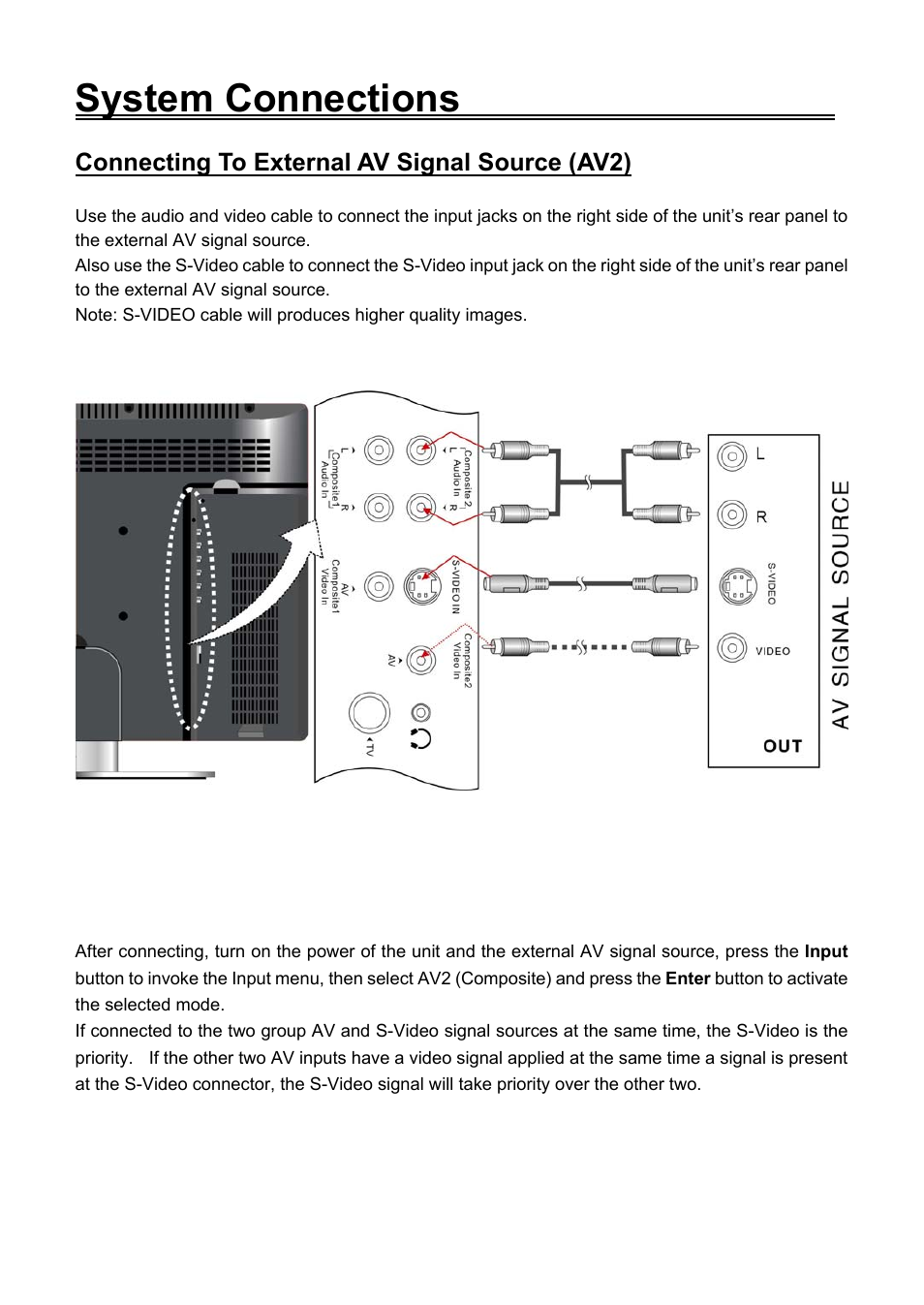 System connections | Audiovox FPE2706DV User Manual | Page 15 / 44