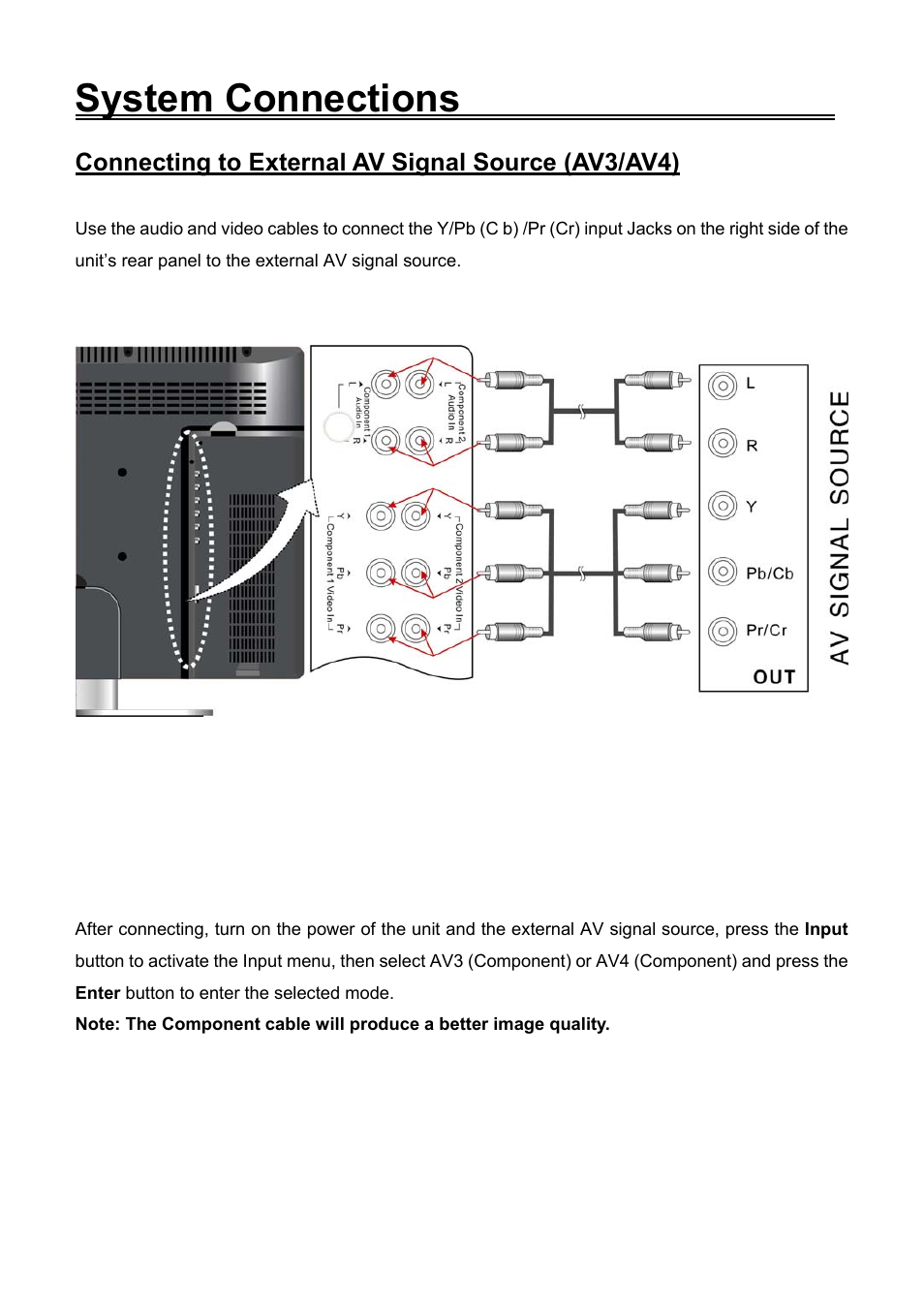 System connections, Connecting to external av signal source (av3/av4) | Audiovox FPE2706DV User Manual | Page 16 / 44