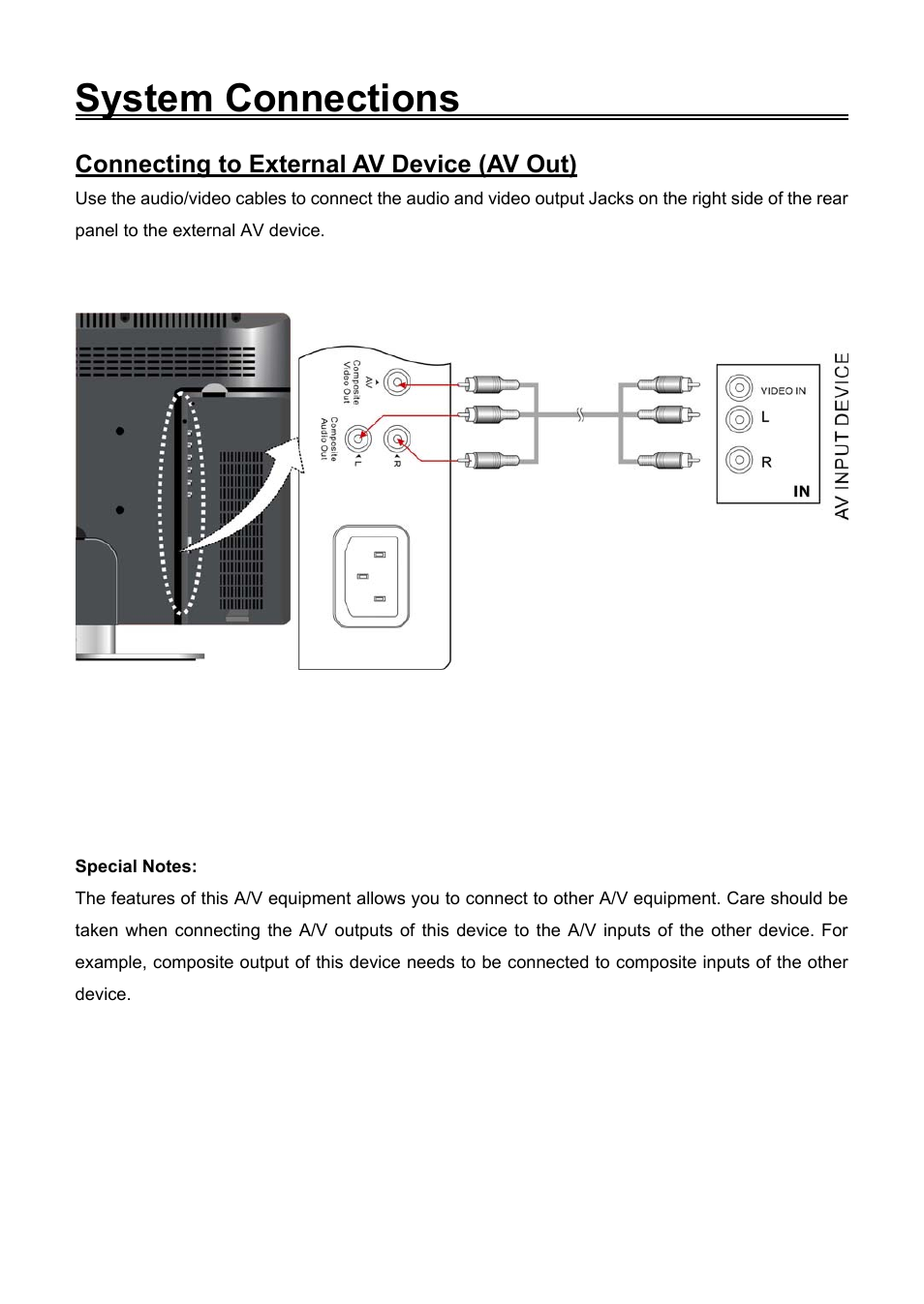 System connections, Connecting to external av device (av out) | Audiovox FPE2706DV User Manual | Page 18 / 44
