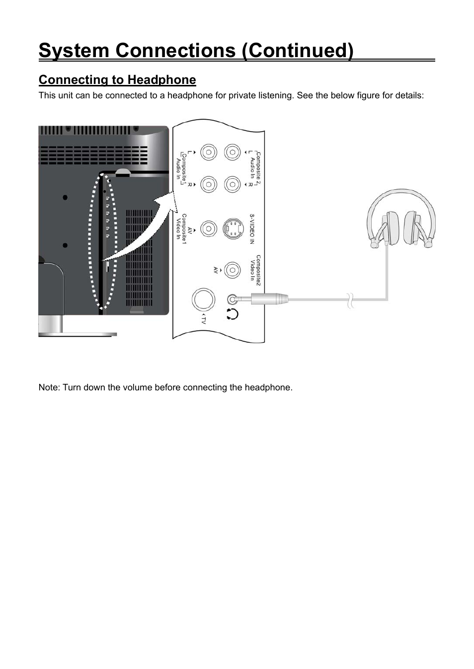 Connecting to headphone, System connections (continued) | Audiovox FPE2706DV User Manual | Page 22 / 44