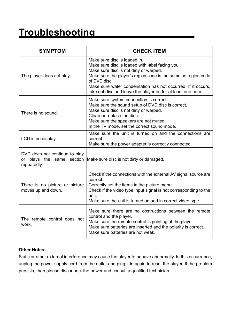 Troubleshooting | Audiovox FPE2706DV User Manual | Page 43 / 44