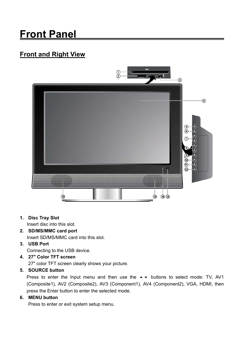 Front panel | Audiovox FPE2706DV User Manual | Page 7 / 44