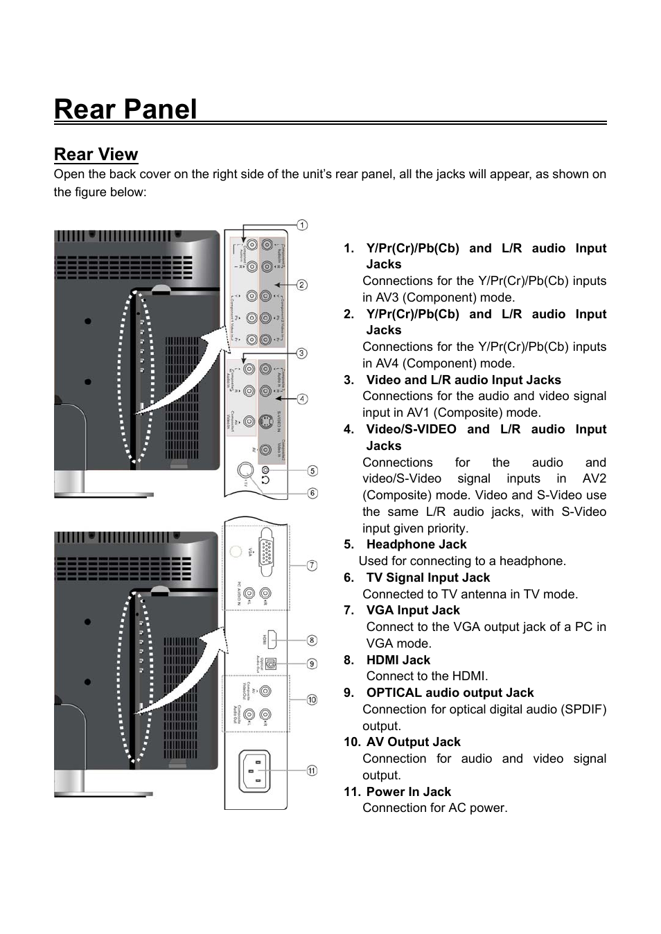 Rear view, Rear panel | Audiovox FPE2706DV User Manual | Page 9 / 44