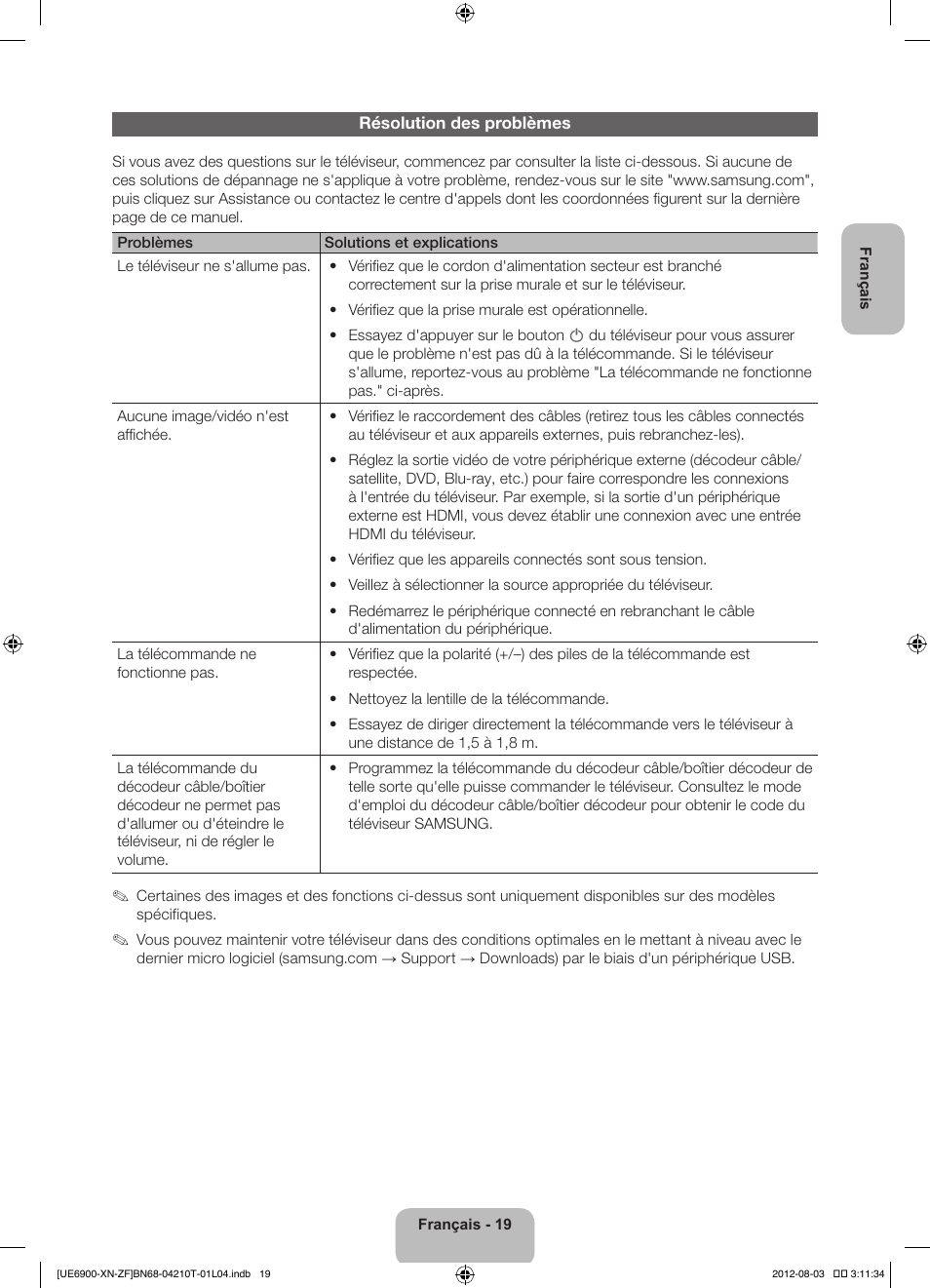 Samsung UE40ES6900S User Manual | Page 41 / 91