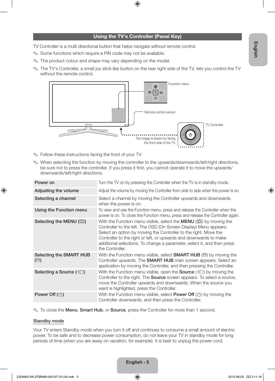 Samsung UE40ES6900S User Manual | Page 5 / 91