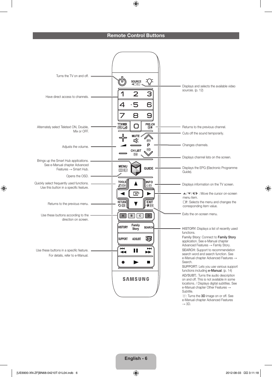 Remote control buttons | Samsung UE40ES6900S User Manual | Page 6 / 91