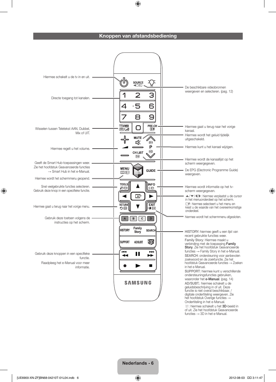 Knoppen van afstandsbediening | Samsung UE40ES6900S User Manual | Page 73 / 91