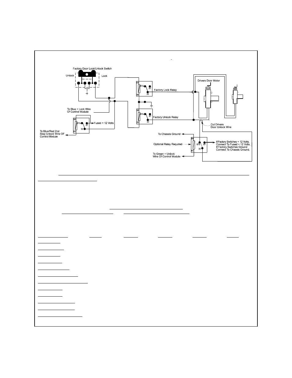 Audiovox APS-995C User Manual | Page 18 / 28