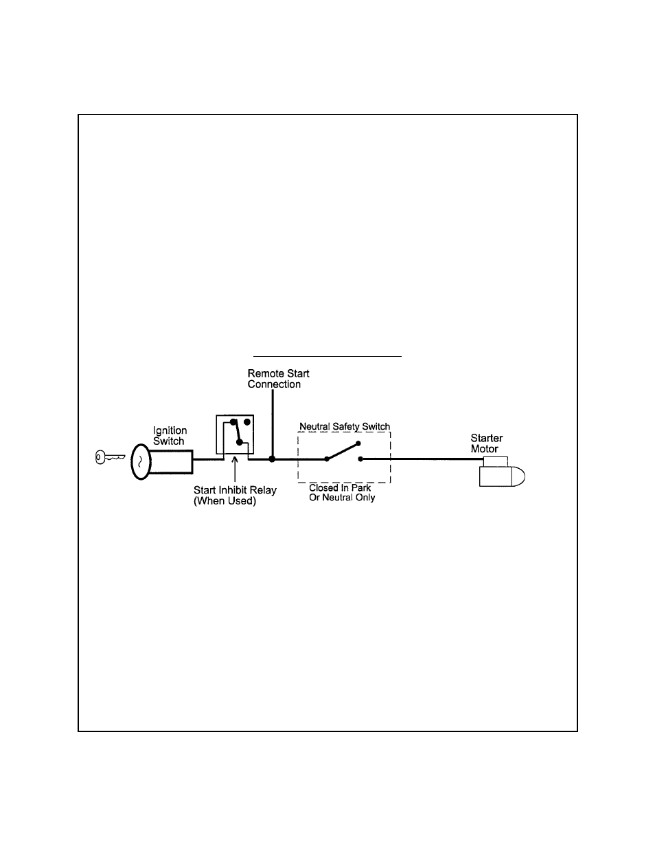 Audiovox APS-995C User Manual | Page 6 / 28