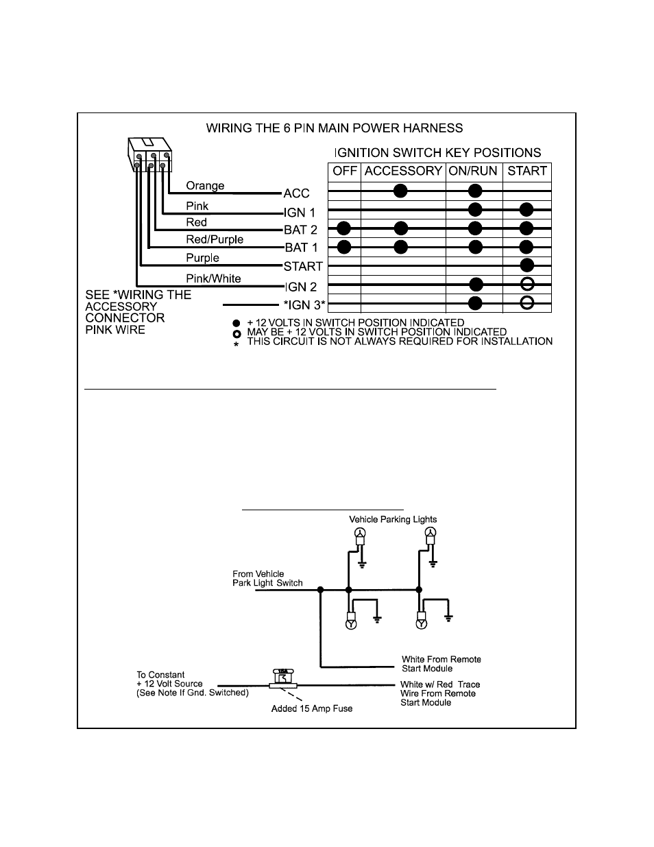 Audiovox APS-995C User Manual | Page 7 / 28