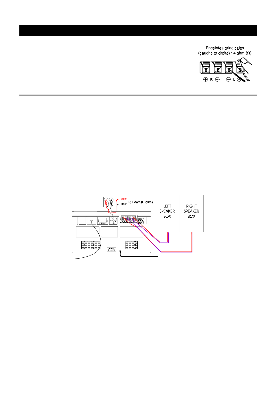 Raccordements de la chaîne | Audiovox 5 CD MINI HI-FI SYSTEM User Manual | Page 24 / 62