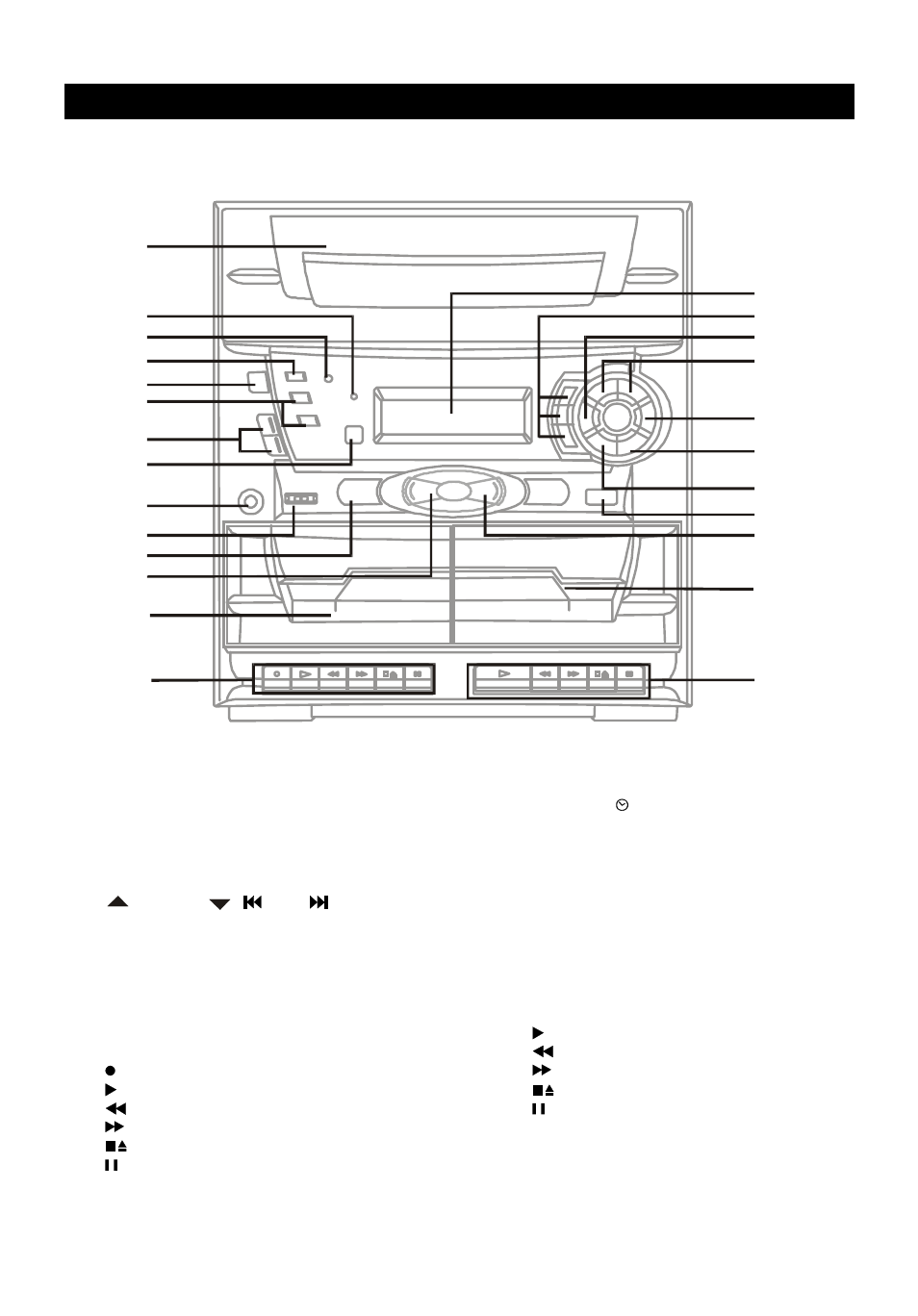 Parts identifications | Audiovox 5 CD MINI HI-FI SYSTEM User Manual | Page 4 / 62