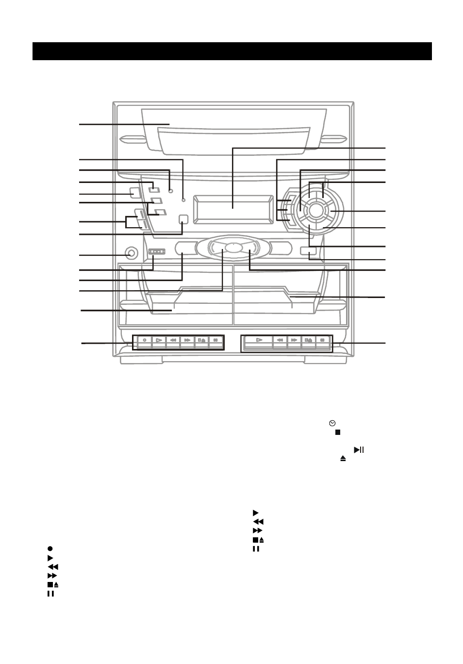 Identificación de los controles | Audiovox 5 CD MINI HI-FI SYSTEM User Manual | Page 45 / 62