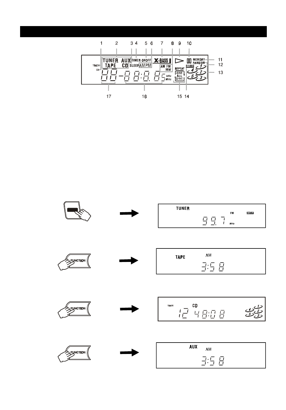 Audiovox 5 CD MINI HI-FI SYSTEM User Manual | Page 46 / 62