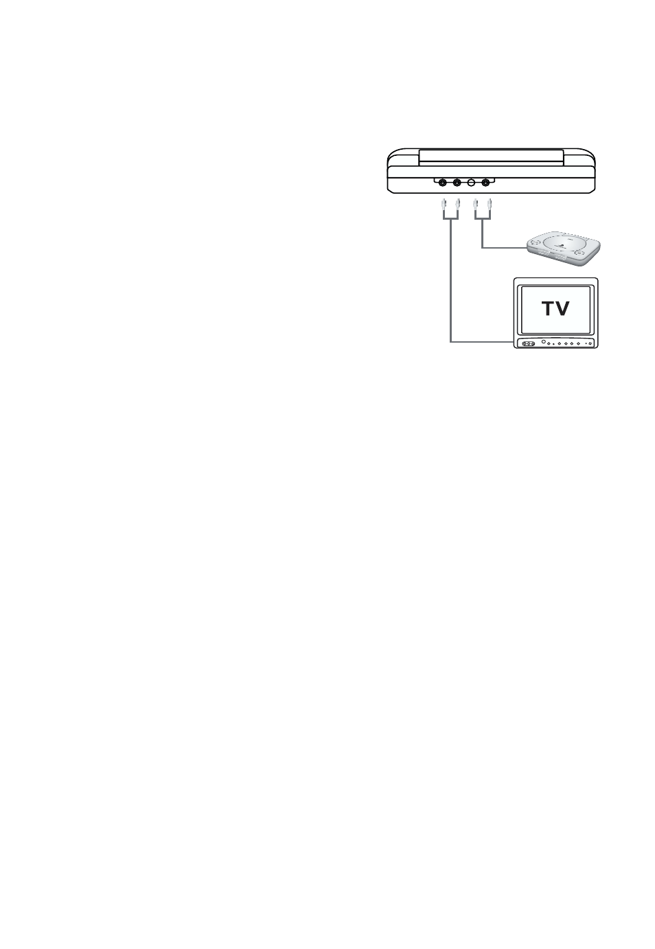 Audiovox VBP700 User Manual | Page 32 / 38