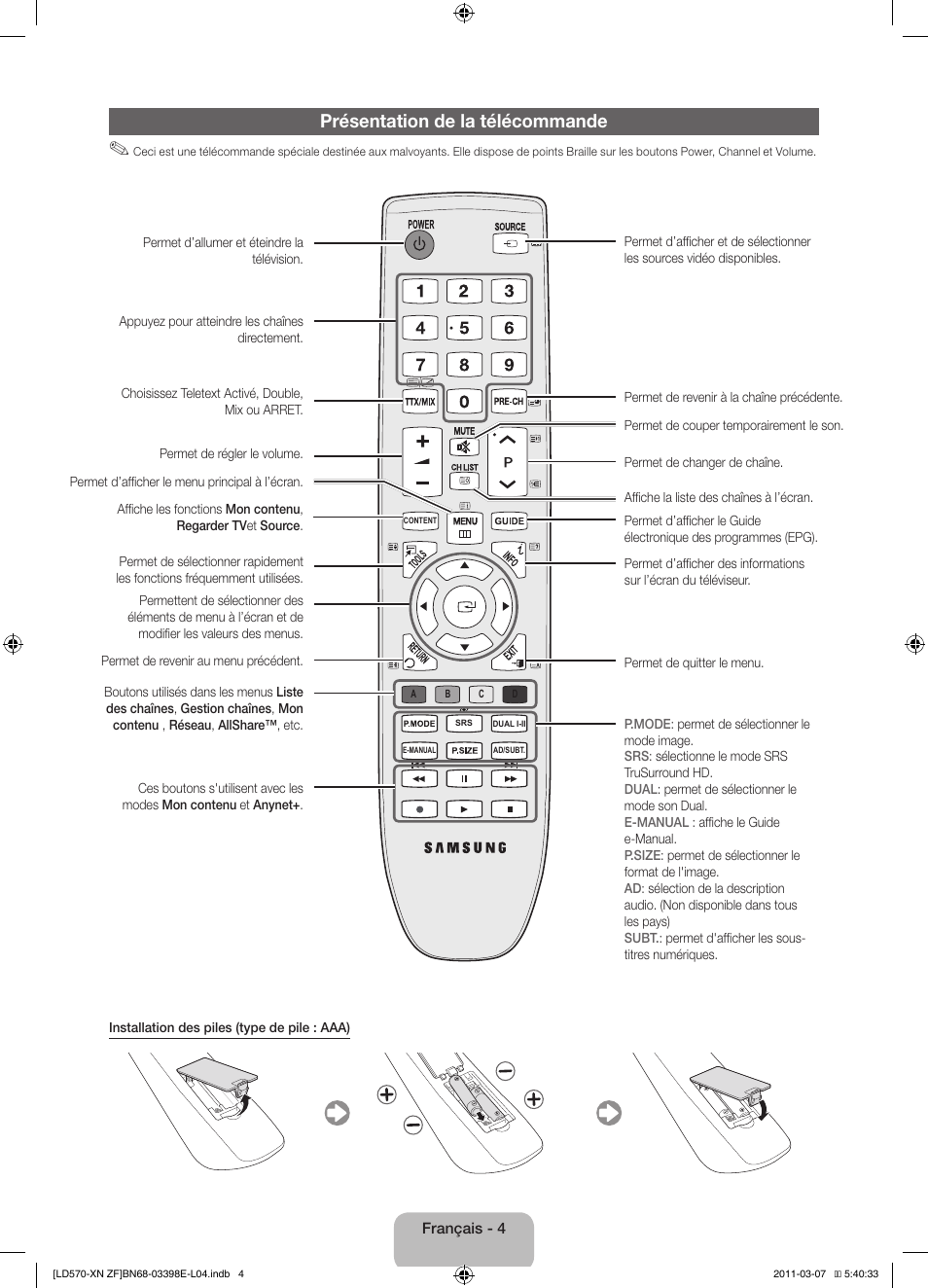 Présentation de la télécommande | Samsung LE32D570K2S User Manual | Page 20 / 65