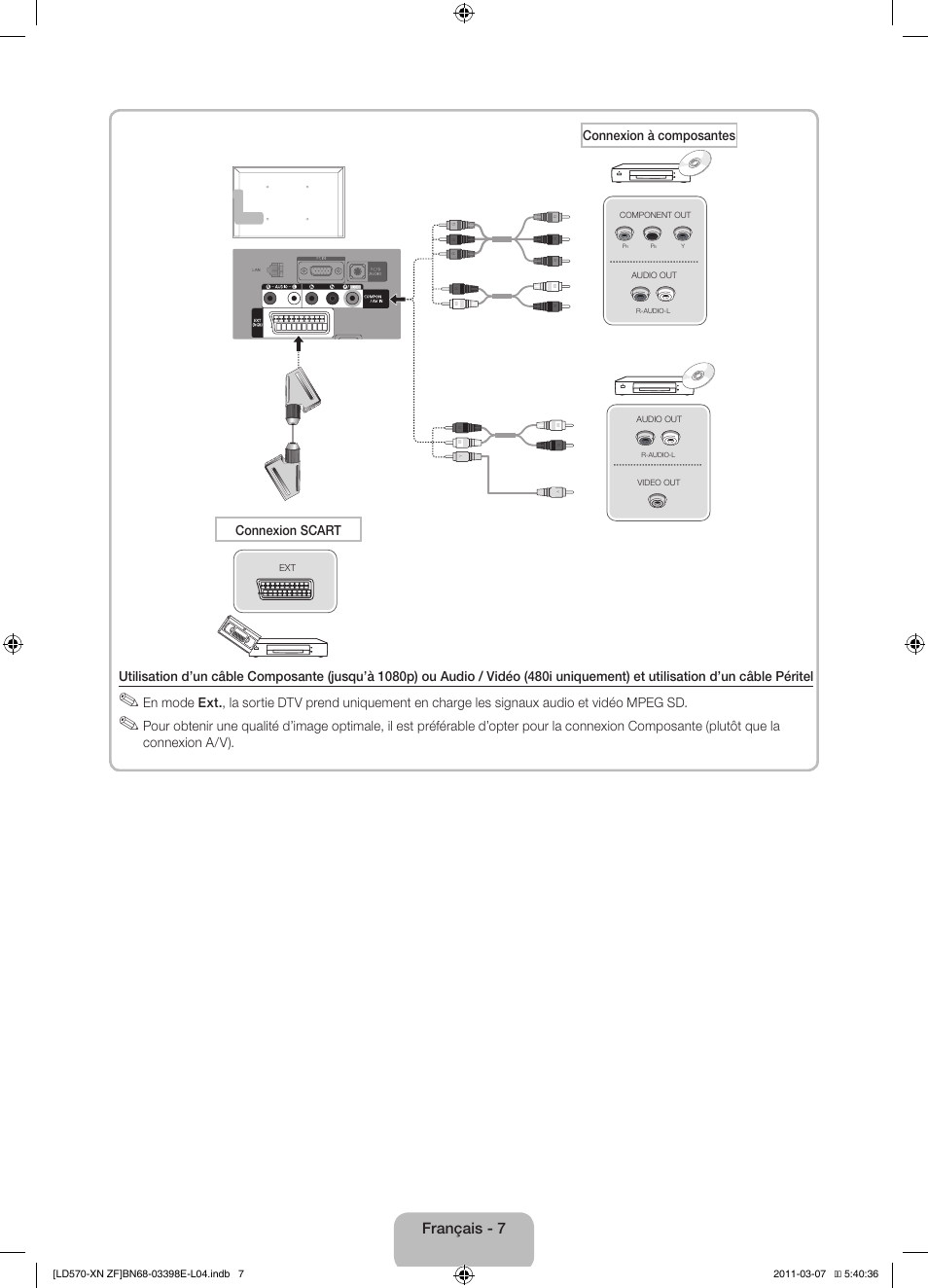 Français - 7 | Samsung LE32D570K2S User Manual | Page 23 / 65