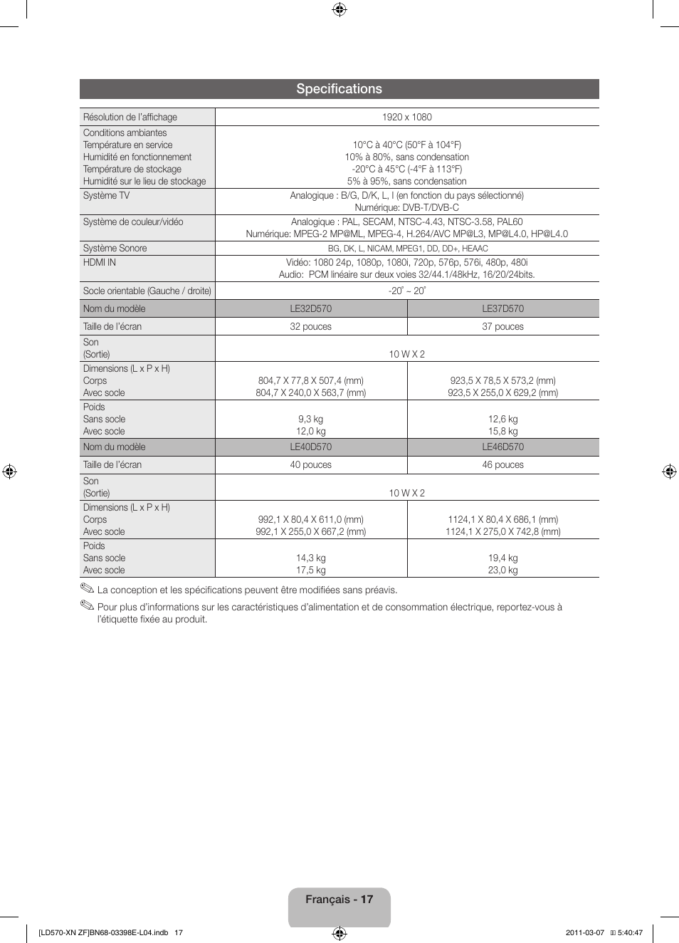 Specifications | Samsung LE32D570K2S User Manual | Page 33 / 65