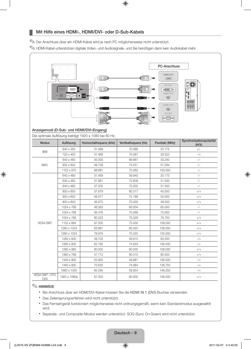 Mit hilfe eines hdmi-, hdmi/dvi- oder d-sub-kabels | Samsung LE32D570K2S User Manual | Page 41 / 65