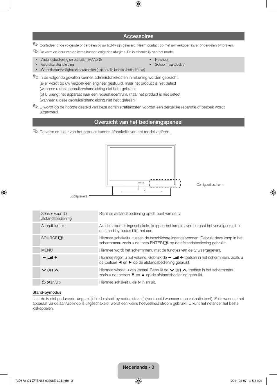 Accessoires, Overzicht van het bedieningspaneel | Samsung LE32D570K2S User Manual | Page 51 / 65