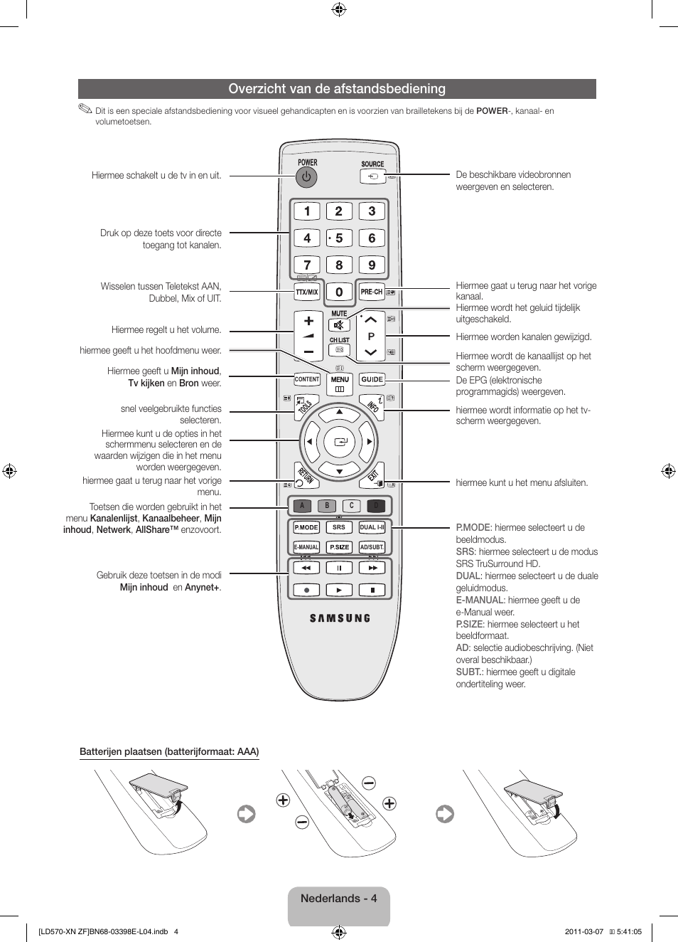 Overzicht van de afstandsbediening | Samsung LE32D570K2S User Manual | Page 52 / 65