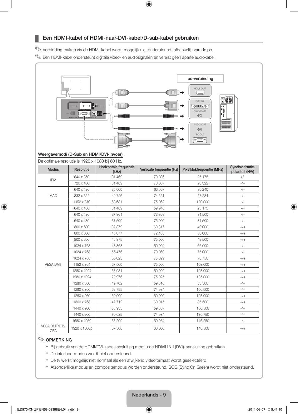 Samsung LE32D570K2S User Manual | Page 57 / 65