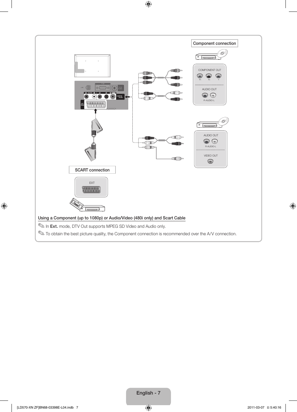 English - 7 | Samsung LE32D570K2S User Manual | Page 7 / 65