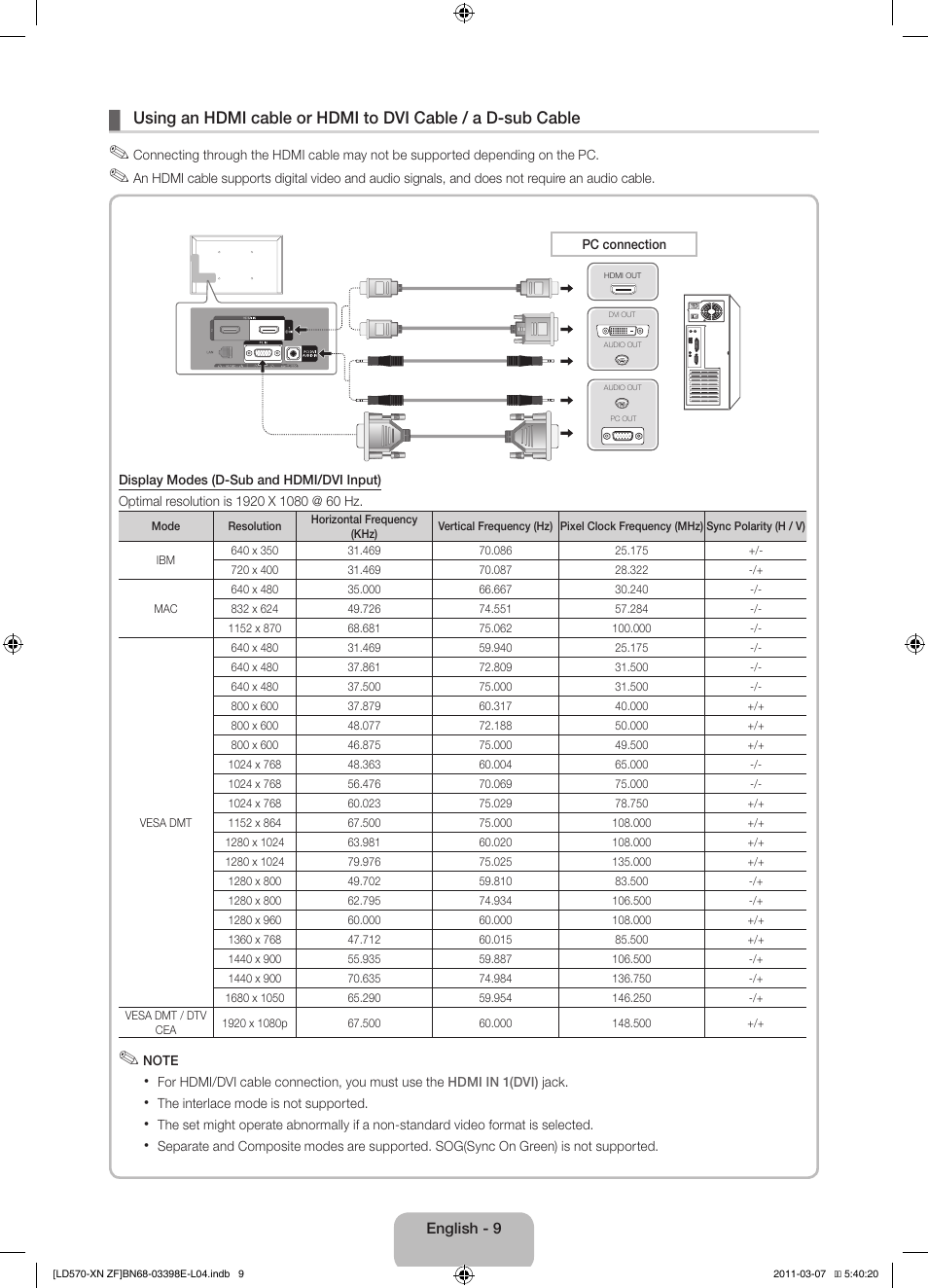 Samsung LE32D570K2S User Manual | Page 9 / 65